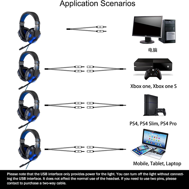 Professional Led Light Wired Gamer Headphones With Microphone - Image 6