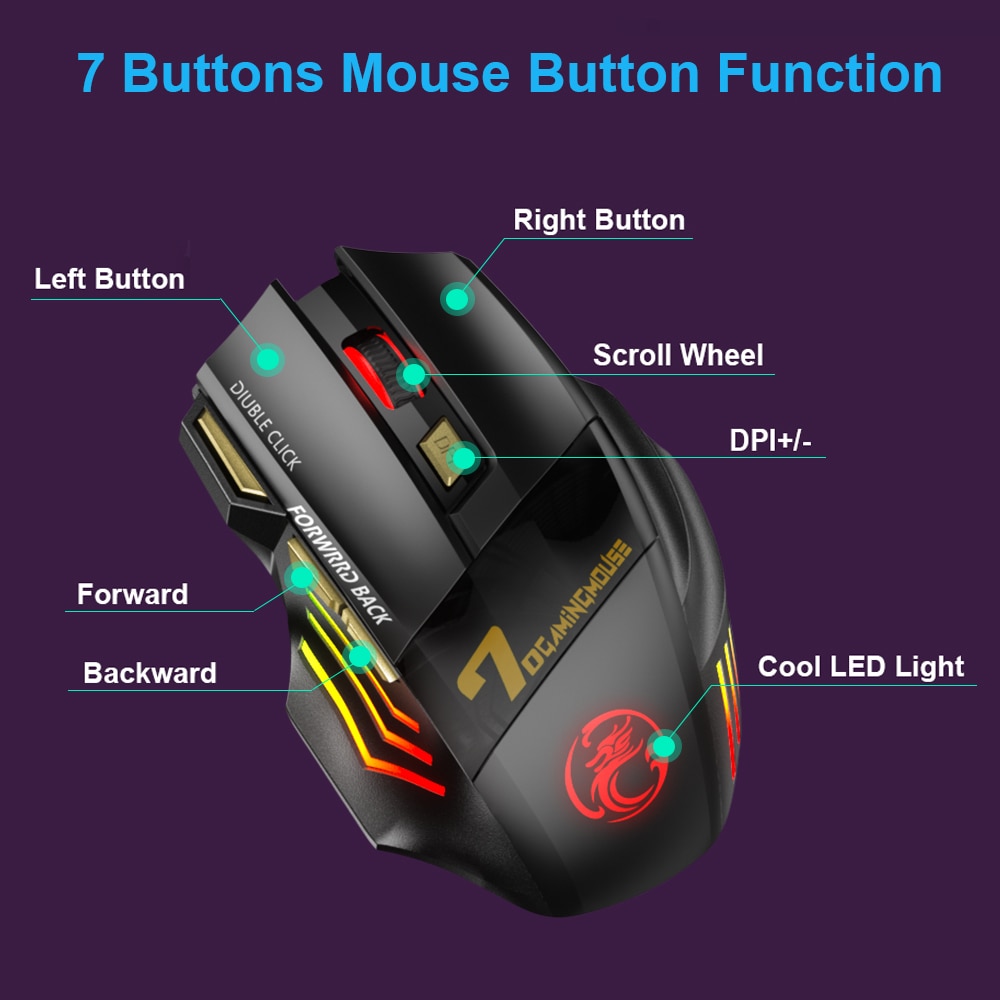 Wireless 5500 DPI Rechargeable Silent Gaming Mouse - Image 2